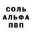 ГАШ гарик Kokuzetsu